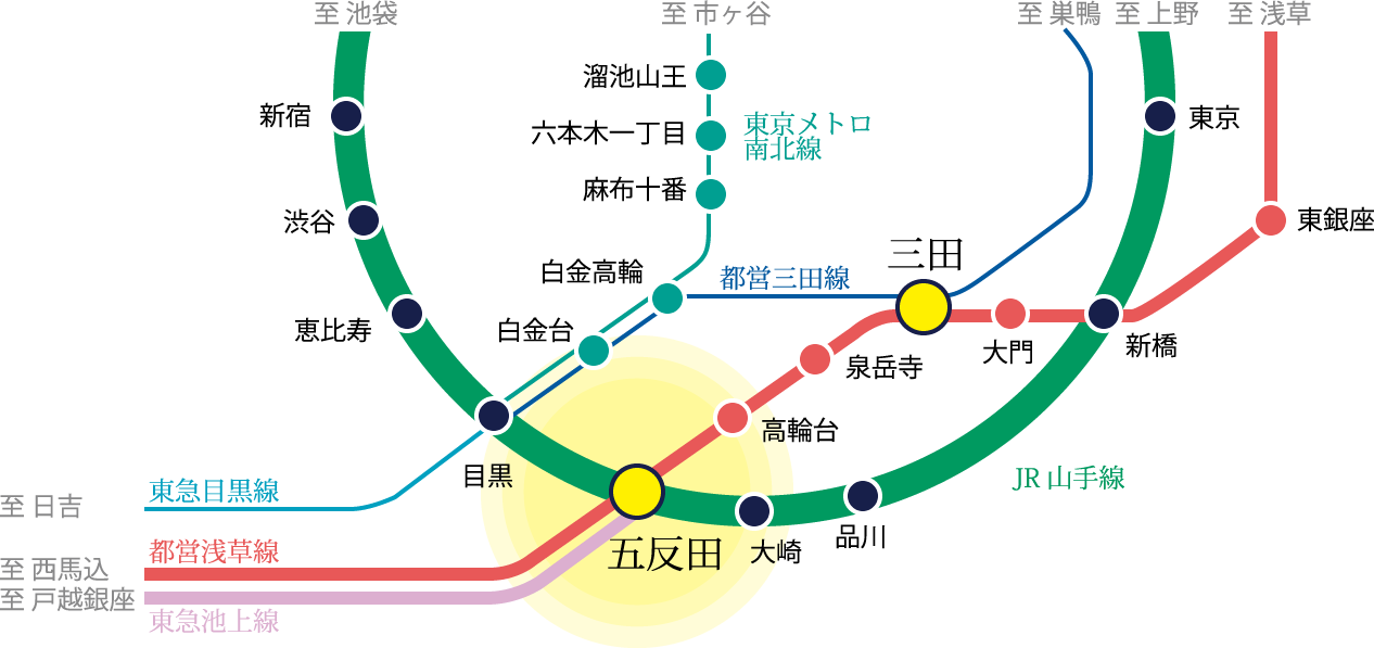 路線図